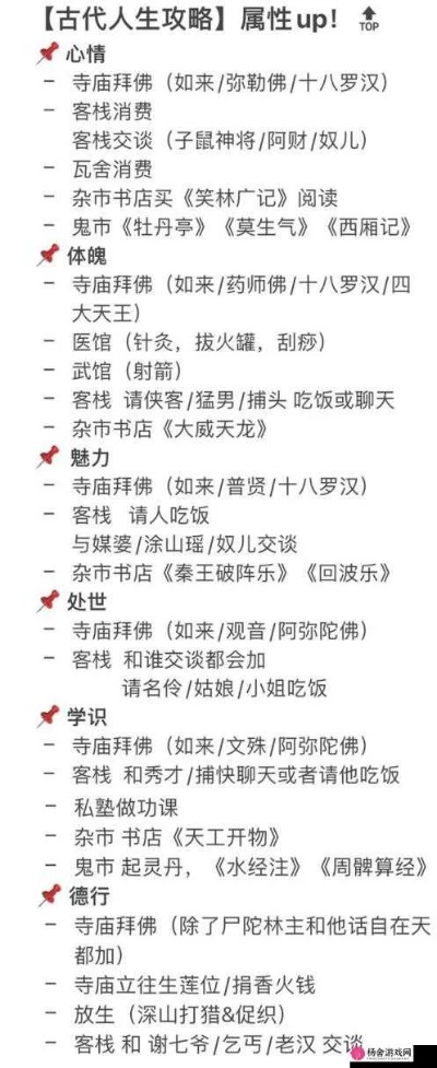 潇湘阁等级揭秘:全面解析古代人生才艺晋升之路 潇湘阁等级揭秘:全面解析古代人生才艺晋升之路