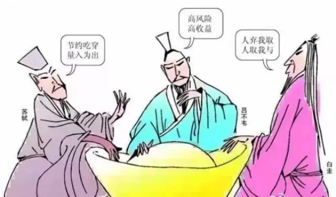 古代人生赚钱攻略：揭秘高效快速盈利秘籍