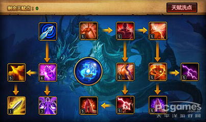 侠客白小青门派天赋属性深度解析,解锁隐藏潜力! 侠客白小青门派天赋属性深度解析,解锁隐藏潜力!