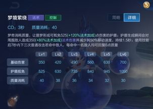 梦境链接梵天丸R技能解析:全面攻略助你轻松上分 梦境链接梵天丸R技能解析:全面攻略助你轻松上分
