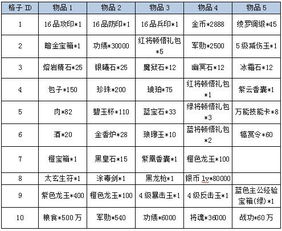 2024年度热门大战略游戏盘点:揭秘最佳策略之选 2024年度热门大战略游戏盘点:揭秘最佳策略之选