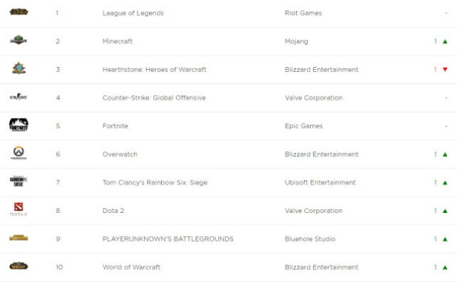 热门无声主角游戏盘点：揭秘最受欢迎的无声游戏排行