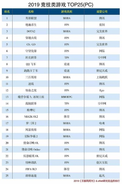 热门体育游戏盘点：十大必玩热门排行，解锁运动竞技新体验