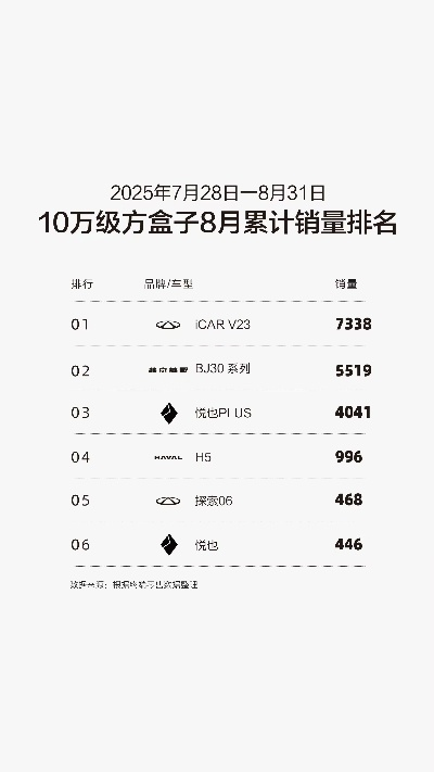 越野游戏盘点:热门排行榜揭示最佳玩法体验 越野游戏盘点:热门排行榜揭示最佳玩法体验