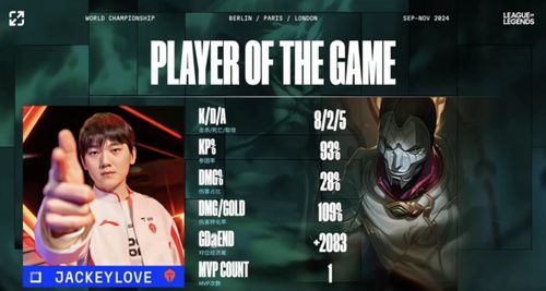 S15瑞士轮首轮激战在即,BLG对阵100T,TES挑战G2,精彩不容错过! S15瑞士轮首轮激战在即,BLG对阵100T,TES挑战G2,精彩不容错过!