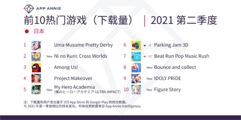 最新AR游戏盘点：揭秘热门排行，探索最佳游戏体验