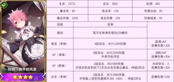 《异世界生活》幼年拉姆5星技能解析：深度图鉴解锁新玩法