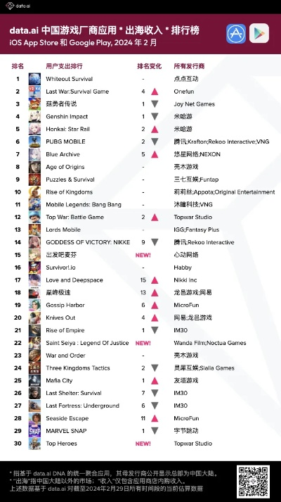 2024年度必玩建筑建造游戏盘点：热门排行榜揭晓