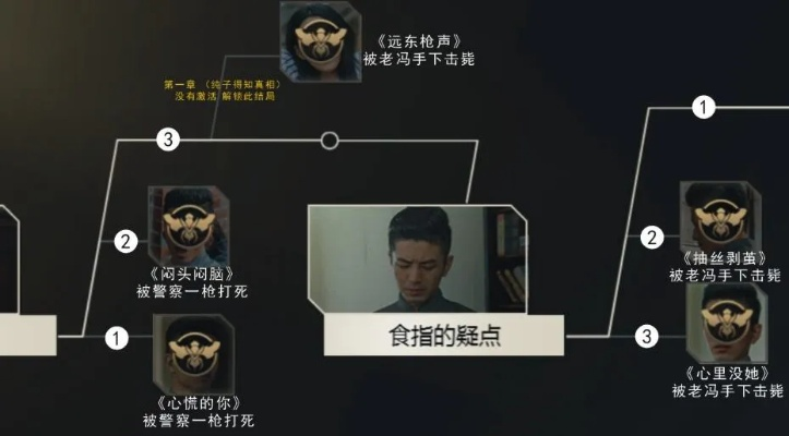 《隐形守护者》全攻略揭秘:深度解析,解锁隐藏剧情! 《隐形守护者》全攻略揭秘:深度解析,解锁隐藏剧情!