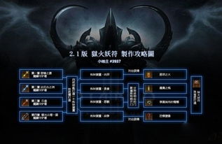 《异化之地怀表攻略》：武器属性详解及高效获取技巧揭秘