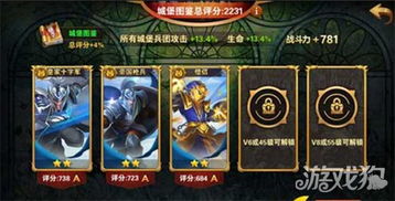 欧陆战争6伯恩赛德将领属性解析：深度技能图鉴攻略全解析