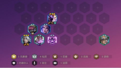 新手必看!星屑之塔开荒阵容攻略,高效推图新选择 新手必看!星屑之塔开荒阵容攻略,高效推图新选择
