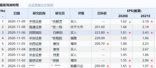 《最强大脑》第180关速通关攻略，揭秘近在咫尺的解题秘籍！