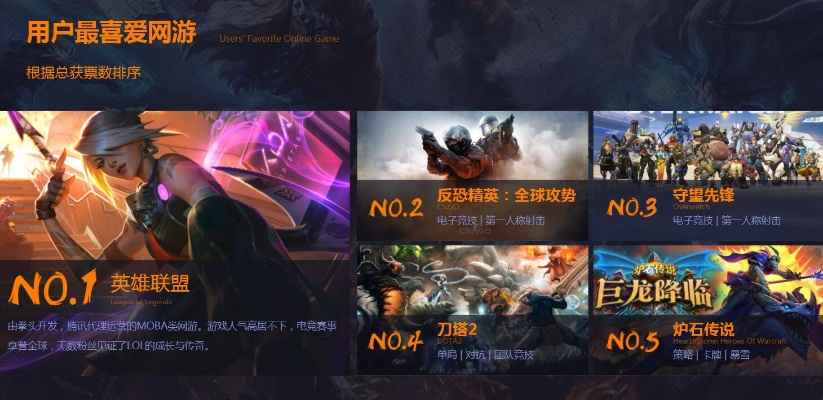 十大MMORPG下载必玩攻略：揭秘热门游戏精选推荐