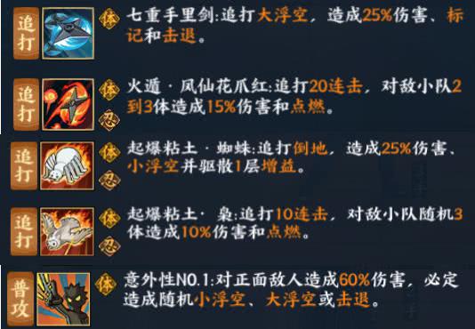 点燃智慧火花！《最强大脑》第164关攻略揭秘，轻松通关秘籍大放送