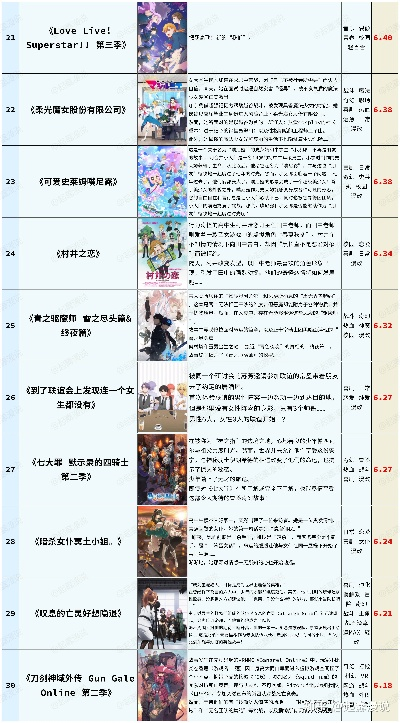 热门动漫游戏盘点：下载量飙升的精选排行推荐