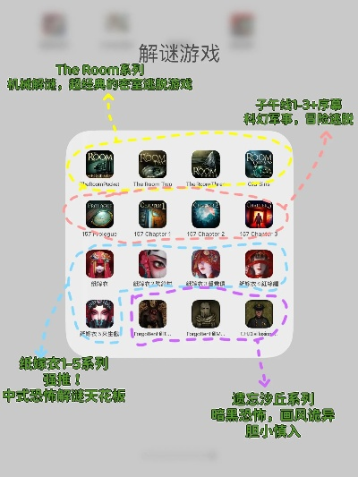 十大精选烧脑游戏，耐玩攻略大全深度解析