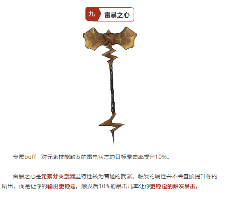 拜亚提斯之须武器解析：揭秘异化之地最强属性攻略