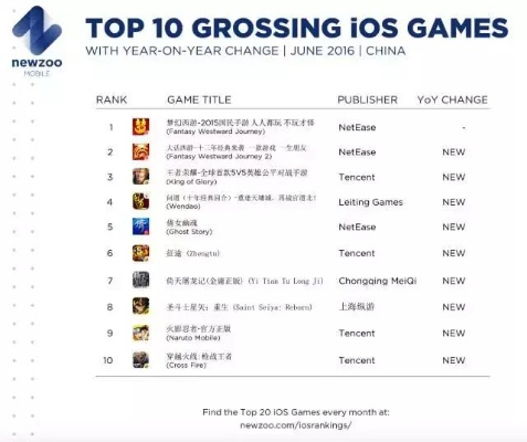 子弹时间游戏人气排行,热门精选盘点必玩佳作推荐 子弹时间游戏人气排行,热门精选盘点必玩佳作推荐