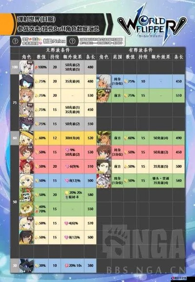 弹射世界杰克技能解析：揭秘高能输出之秘