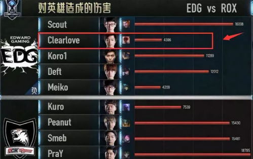 弹射世界特蕾娜技能解析：全面升级，掌握最强输出秘籍