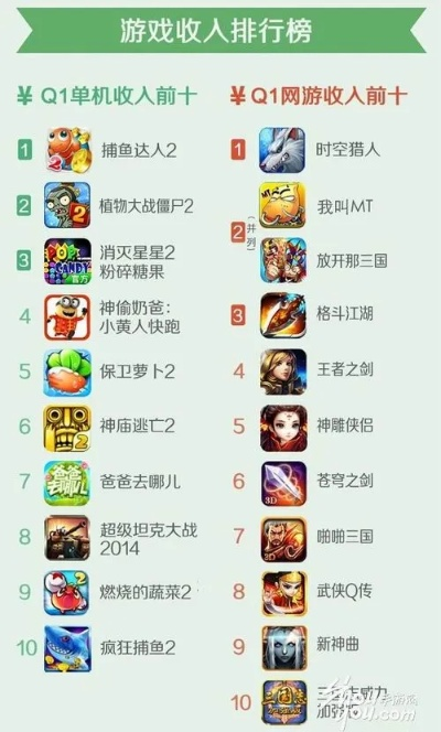 热力推荐：种田游戏盘点，十大热门种田游戏榜单揭晓！