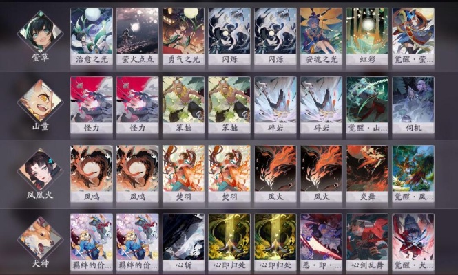 中期百闻牌阵容推荐：萤山火犬搭配攻略，高效策略解析