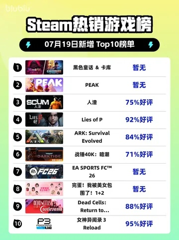 热门打击游戏盘点：揭秘最热排行，畅玩极致快感体验