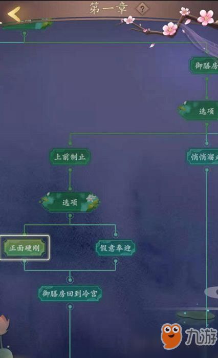 《山有扶苏》第二章攻略：解锁第二章关键分支，必看独家技巧解析