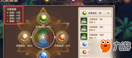 魔力宝贝属性提升攻略：揭秘高效属性搭配技巧