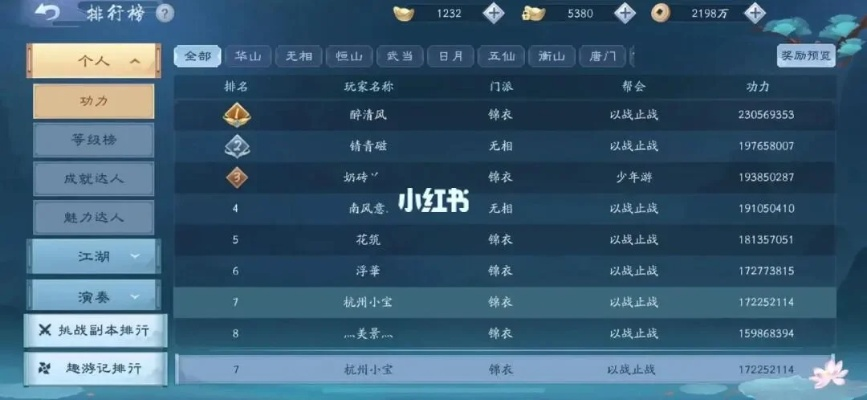 新笑傲江湖手游魅力值大揭秘：提升战力必备攻略！