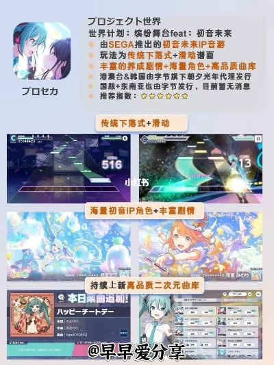 热门好评音乐游戏推荐：盘点值得一试的音游佳作