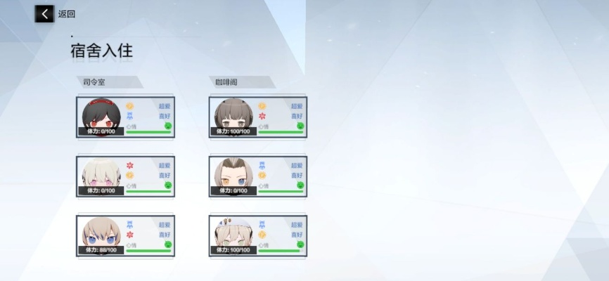 战双帕弥什宿舍改造秘籍：家具升级攻略大揭秘