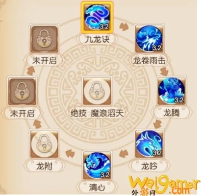 梦幻西游龙宫心法深度解析:揭秘绝版技能新亮点 梦幻西游龙宫心法深度解析:揭秘绝版技能新亮点