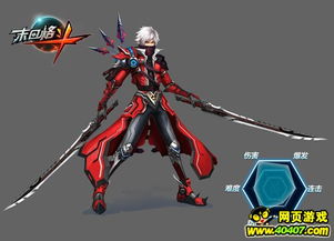 莉泽尔技能解析：弹射世界角色强度大揭秘，攻略必备！