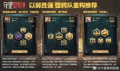 守望黎明功勋商店位置揭秘!解锁攻略一网打尽,助你轻松升级! 守望黎明功勋商店位置揭秘!解锁攻略一网打尽,助你轻松升级!