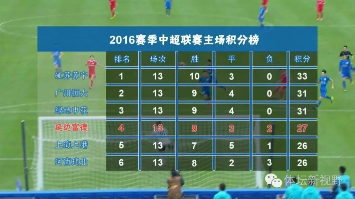 中国式班主任足球赛制胜攻略:揭秘十三关夺冠秘诀 中国式班主任足球赛制胜攻略:揭秘十三关夺冠秘诀