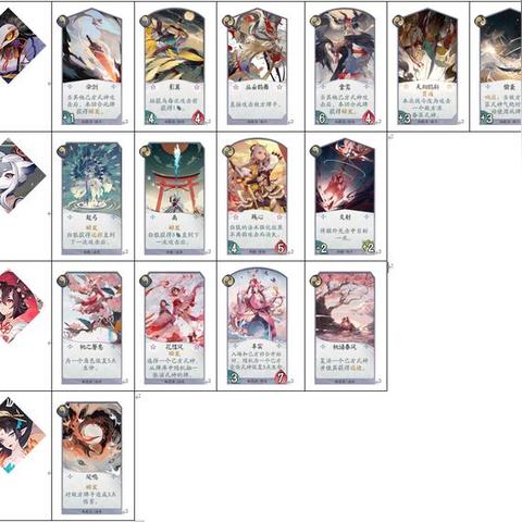 阴阳师百闻牌通关攻略:揭秘白狼考验鼓舞关速胜技巧 阴阳师百闻牌通关攻略:揭秘白狼考验鼓舞关速胜技巧