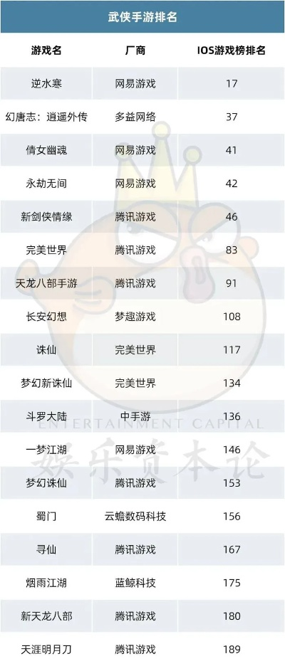 剑侠游戏热门排行：下载量爆棚的武侠佳作推荐