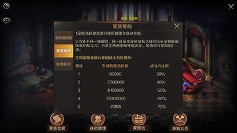 三国战纪2幻世魔将团本攻略：必胜秘籍解锁，战力飙升新高度