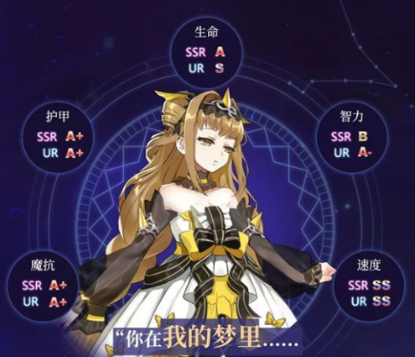 启源女神爱丽丝秘技攻略：解锁最强英雄技能技巧揭秘