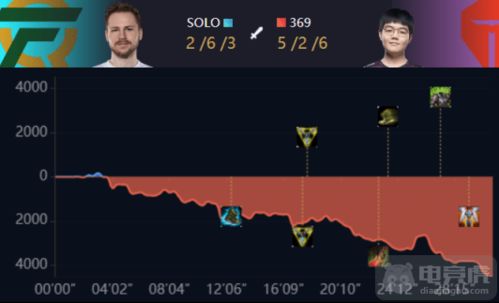 哲理游戏盘点：热门排行揭示深度玩法新境界