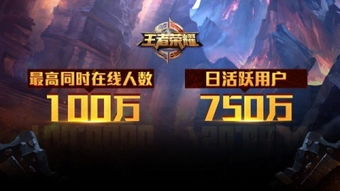 人气爆棚！盘点十大热门团队角色扮演游戏，解锁团队协作新境界