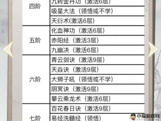 《一念逍遥》新手必看！升级无坑攻略秘籍大公开