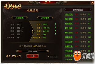 再见江湖弓箭手前期高效加点技巧，轻松提升战斗力！