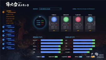 蓄意操控挑战巅峰！揭秘热门操控难度排行秘籍