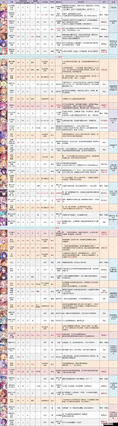 公主连结矛依未511属性解析:深度揭秘技能强化新攻略 公主连结矛依未511属性解析:深度揭秘技能强化新攻略