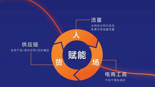 火环测试体验揭秘：三大亮点深度解析，畅玩攻略必看