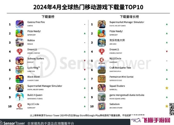 困难游戏精选：热门下载排行，挑战极限新体验