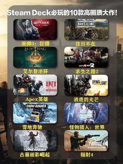 十大超现实游戏盘点：揭秘必玩佳作，沉浸式体验新境界